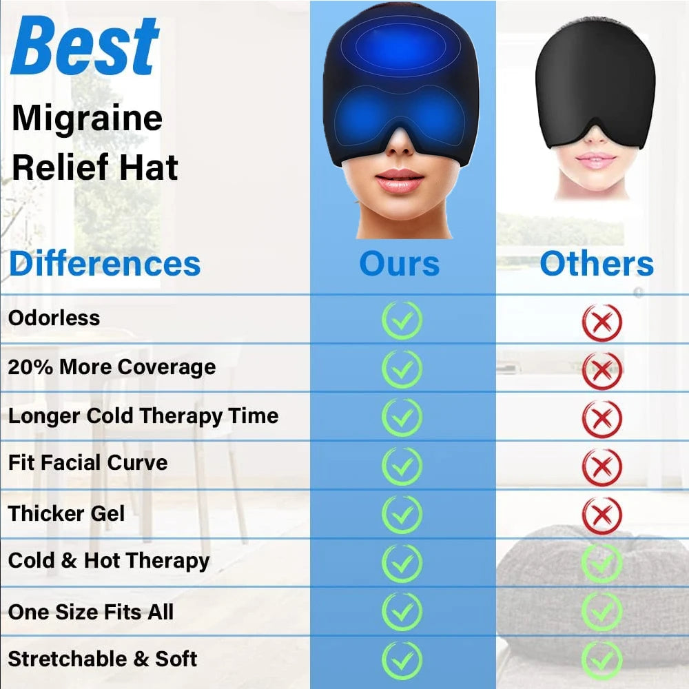 Migraine Relief Cap Reusable Hot & Cold Therapy Headache Relief Cap